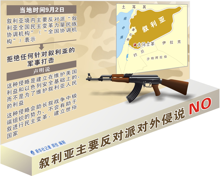 �D������������Ҫ�����Ɍ������fNO 