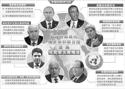 ����������ͬ��͸¶�����ŵ��c(di��n) ���Z�������a(ch��n)