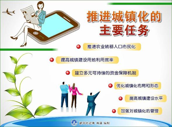 ���D����[������(zh��n)��������(hu��)�h]���M(j��n)���(zh��n)������Ҫ�΄�(w��)