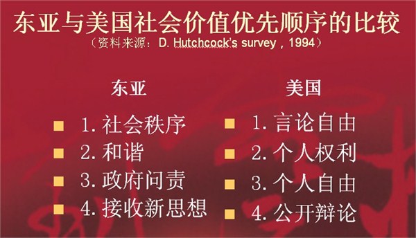 �|���c��������r(ji��)ֵ��(y��u)�����ı��^