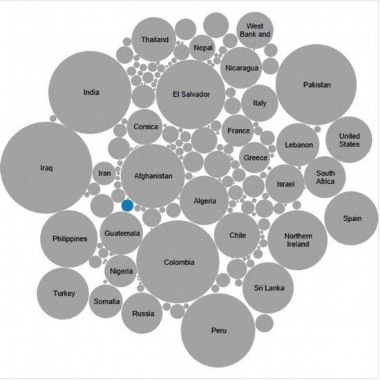 ���D2��1970��-2013��ȫ�����(gu��)�l(f��)���ֲ����x�¼��ֲ����^���{(l��n)ɫ���c(di��n)���Ї�(gu��)��