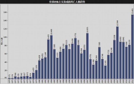 ���D5��ȫ��ֲ����x��ɵ������˔�(sh��)څ��(sh��)��