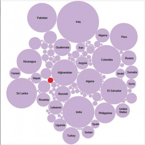 ���D3��1970��-2013��ȫ�����(gu��)�l(f��)���ֲ����x�����˔�(sh��)���^���tɫ���c(di��n)���Ї�(gu��)��