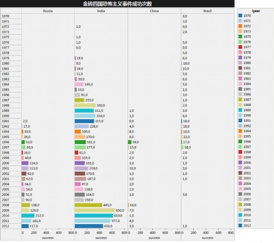 ���D8����u�ć�(gu��)�ֲ����x�ɹ��Δ�(sh��)���^��