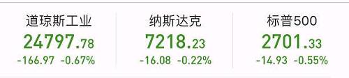 ̫ҲʬF(xin)µB(ti)(ji)gԭqõձк۹еս(jng)225ͺ´1.07%1.48%
